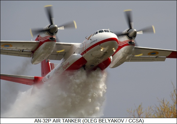 Antonov An-32P