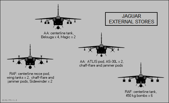 SEPECAT Jaguar external stores