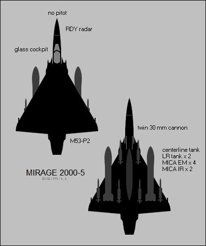 Dassault Mirage 2000-5