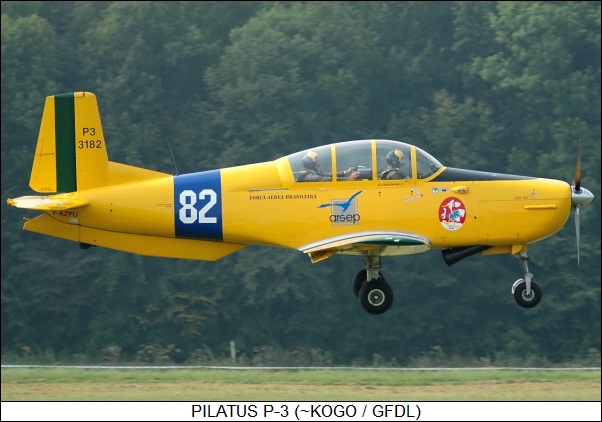 Pilatus P-3